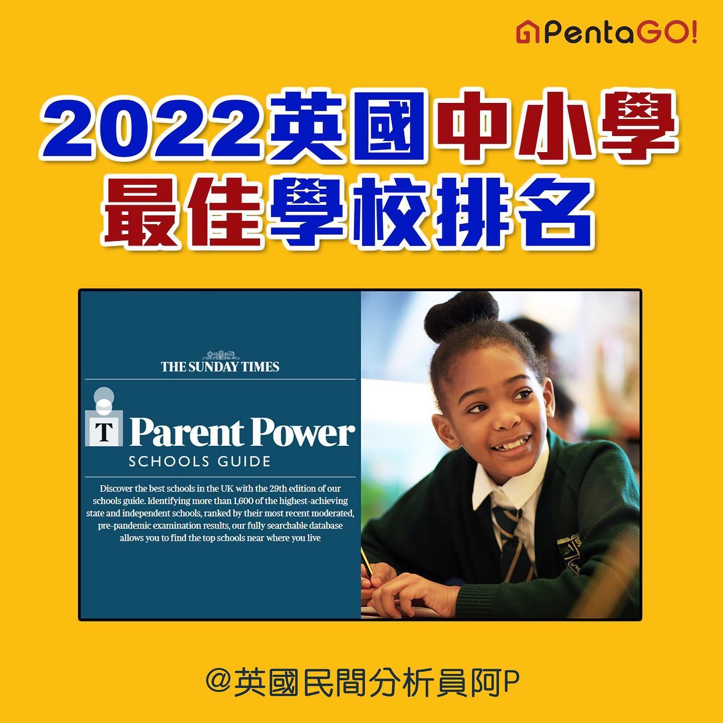 2022英國中小學最佳學校排名