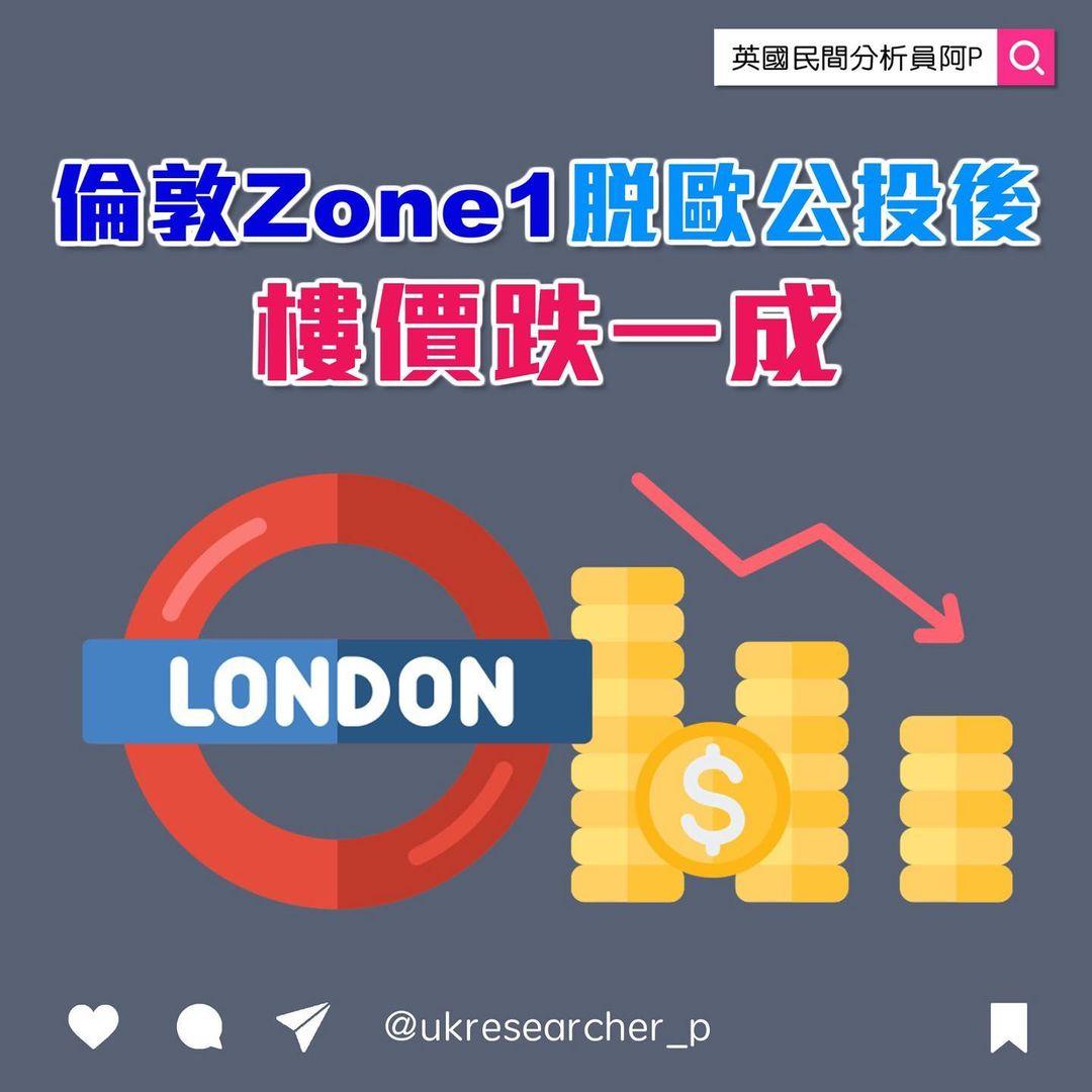 倫敦Zone 1 脫歐後樓價下跌1成