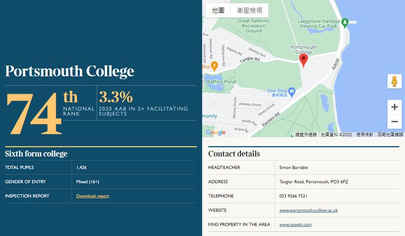 2022.6 樸茨茅夫 Portsmouth 學校數據分析(一）