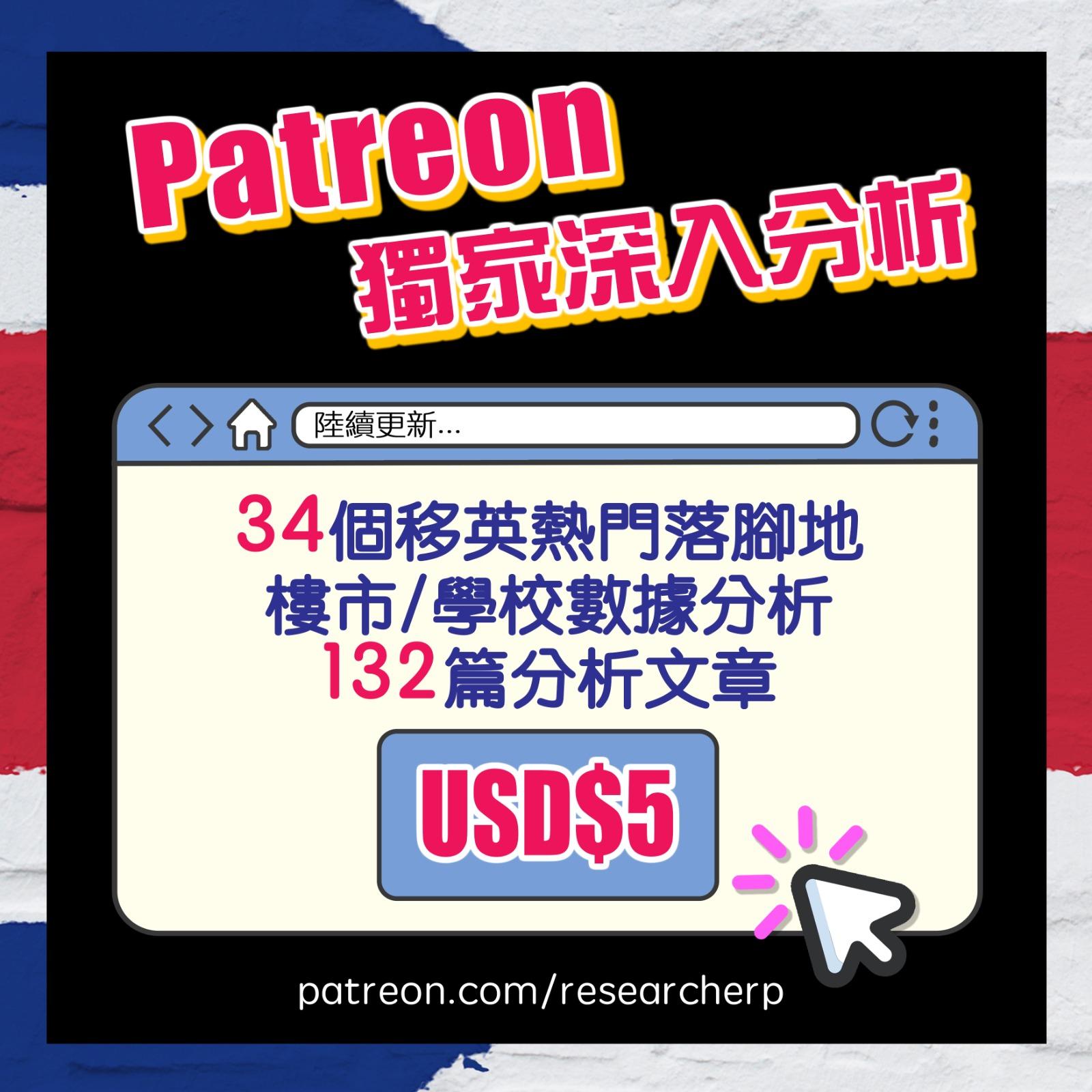 Patreon 獨家深入分析 持續更新中 每月US$5