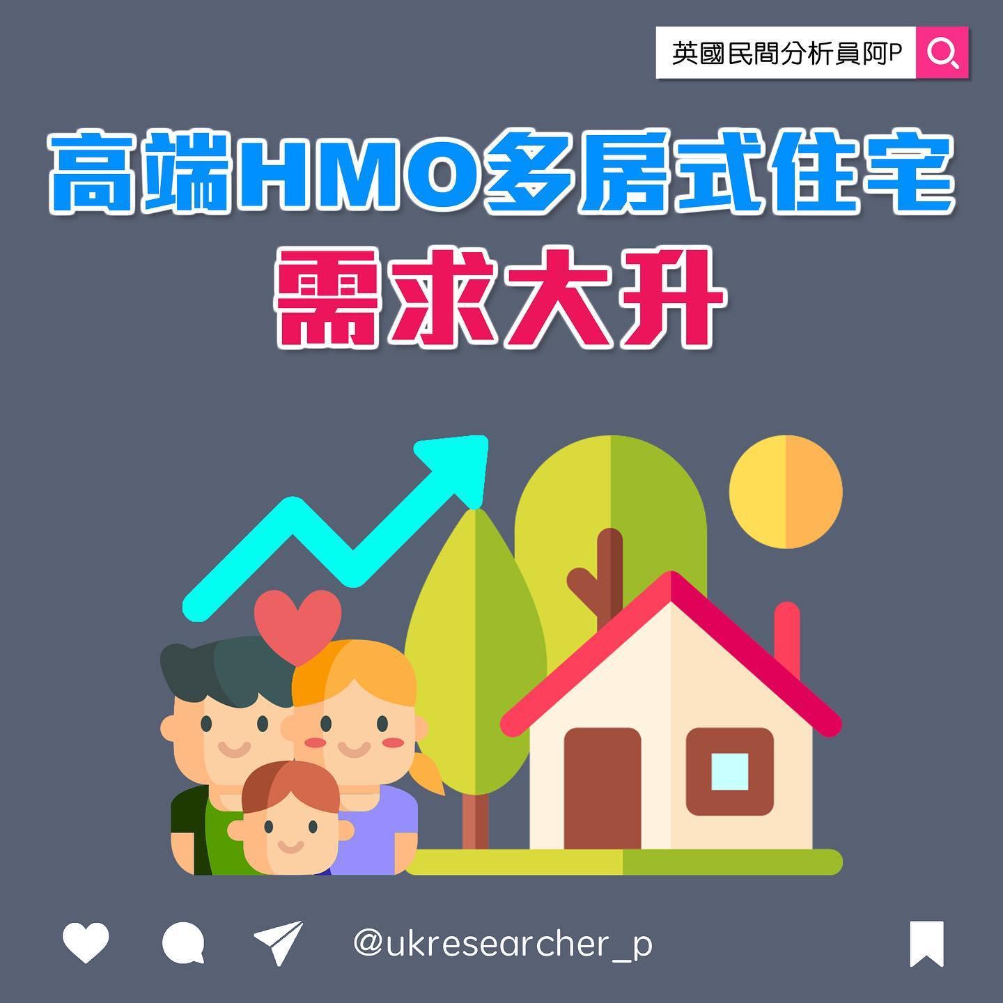 高端HMO多房式住宅需求大升