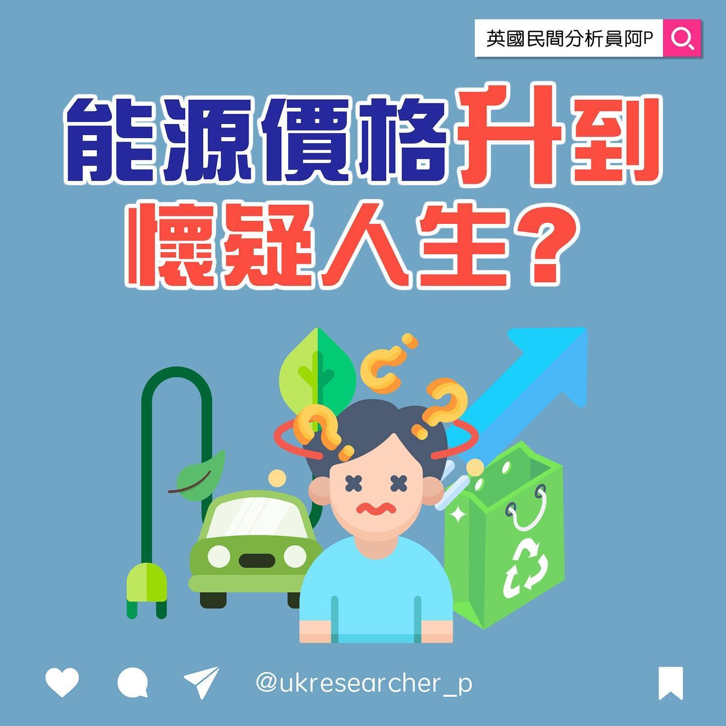 能源價格升到懷疑人生?