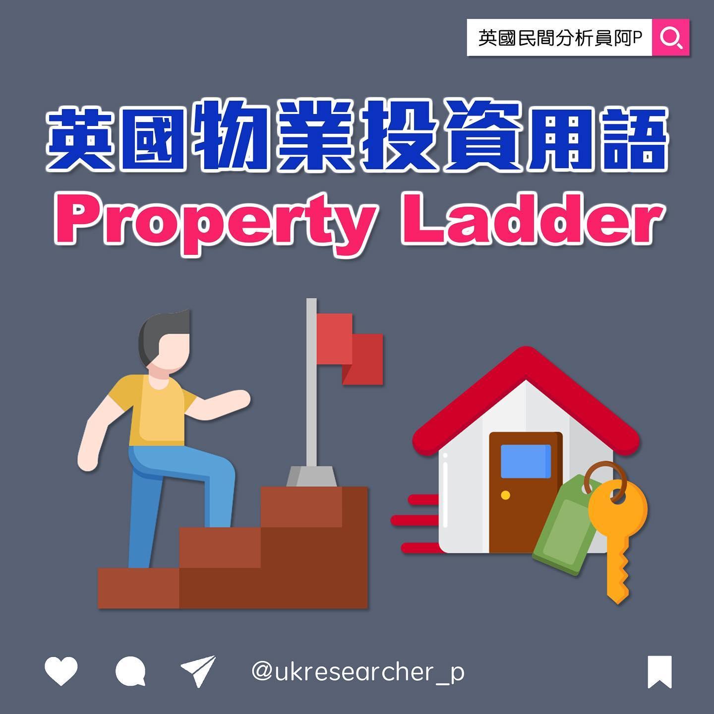 英國物業投資用語 Property Ladder